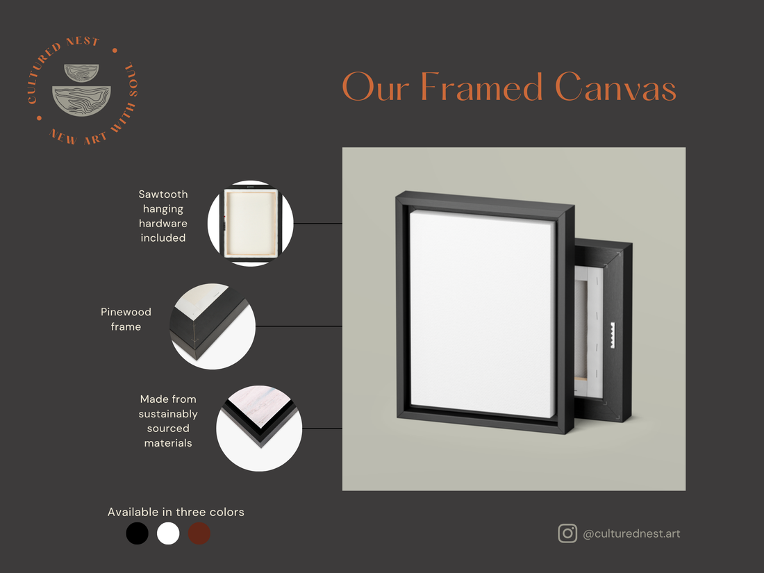 Optimistic, Fluid Series | Framed Canvas Wall Art